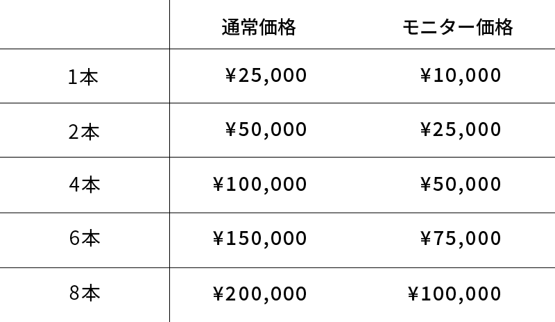 サンプル画像