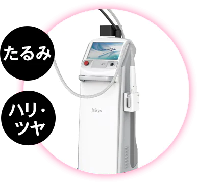 たるみ　ハリ・ツヤ